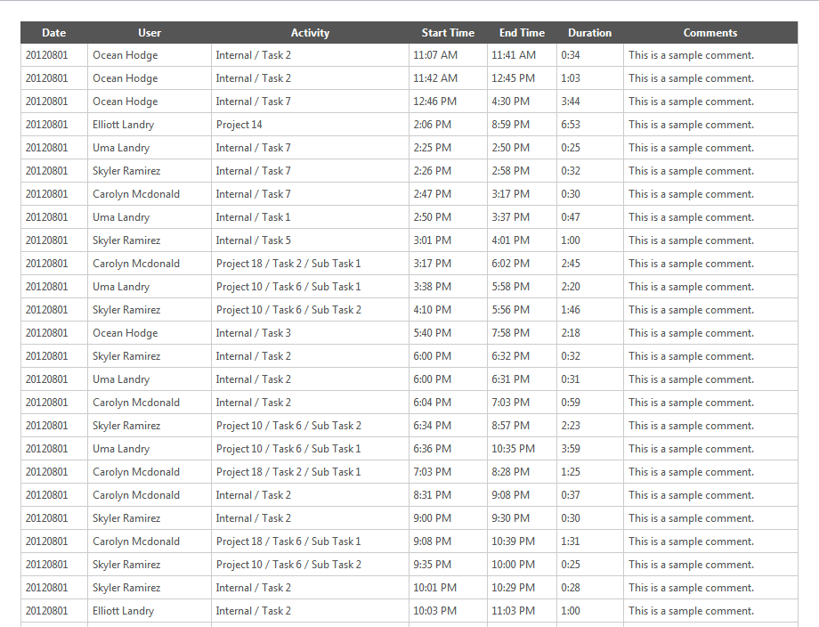 to do list templates excel