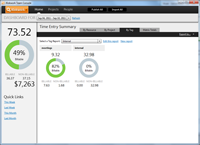 Tag based report showing breakdown for specified tags
